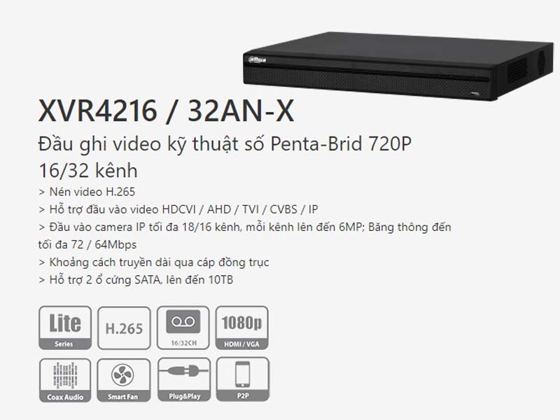 Đầu thu camera dahua